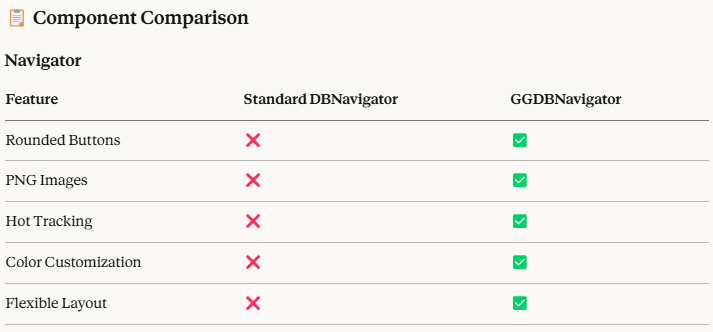 (C) 2026 by Brain Patchwork DX, LLC.